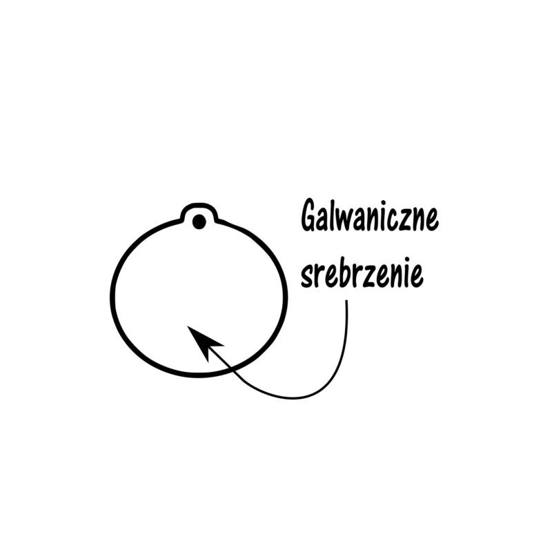 Galwanizacja breloków na srebrno