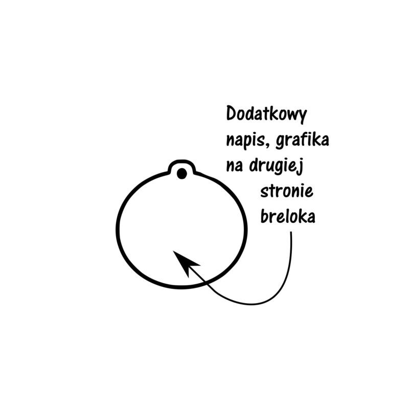 Dodatkowy napis,grafika na drugiej stronie breloka